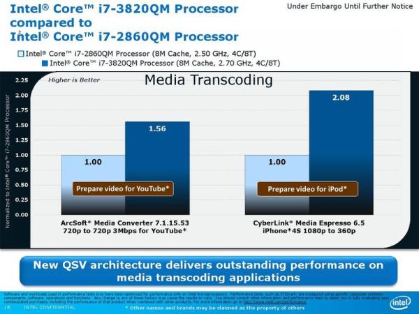 Преобразование видео (Источник изображения:   Воспроизведение / Intel   )